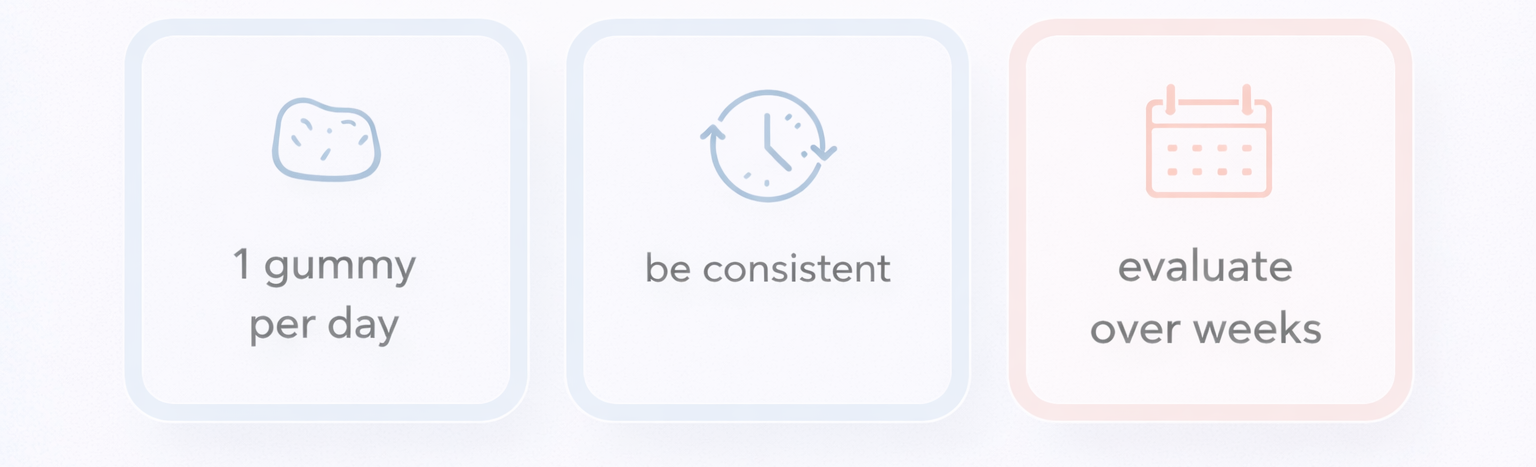 PrimeBiome usage image